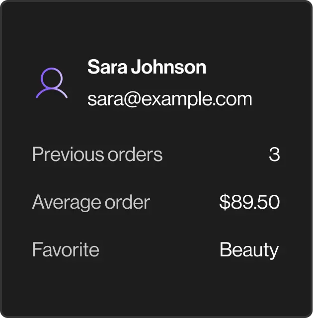Shopper identification