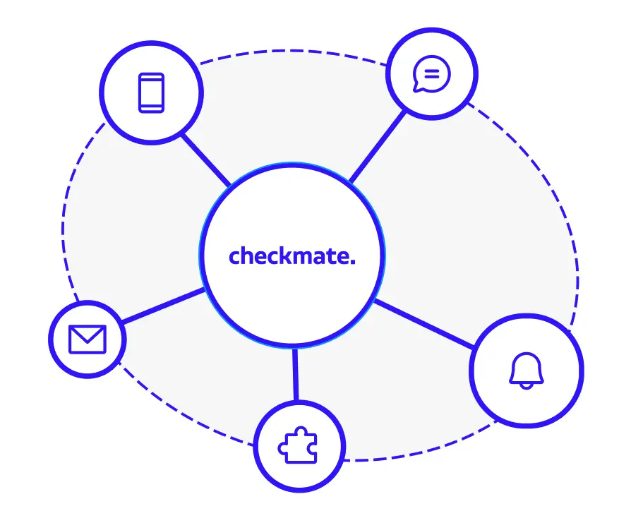 Checkmate connects data from every channel